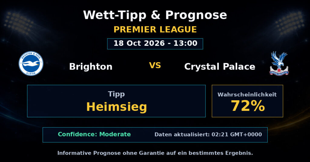 Brighton vs Crystal Palace Spielprognose – Premier League – Wettanalyse