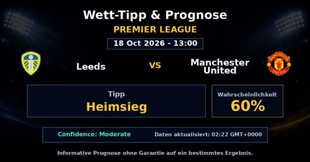Leeds vs Manchester United Spielprognose – Premier League – Wettanalyse