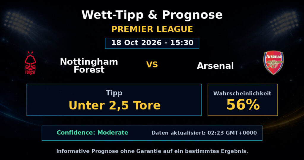 Nottingham Forest vs Arsenal Spielprognose – Premier League – Wettanalyse