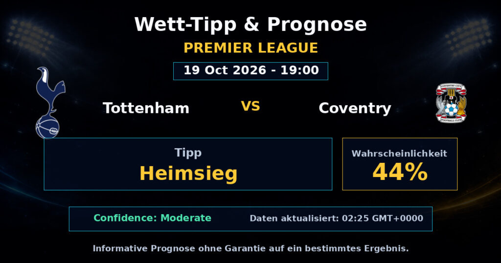 Tottenham vs Coventry Spielprognose – Premier League – Wettanalyse