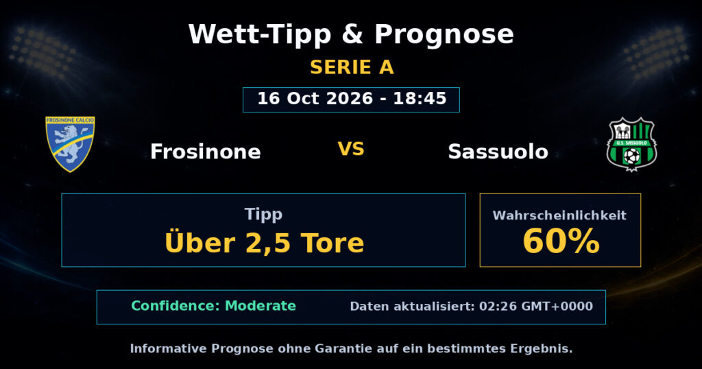 Frosinone vs Sassuolo Spielprognose – Serie A – Wettanalyse