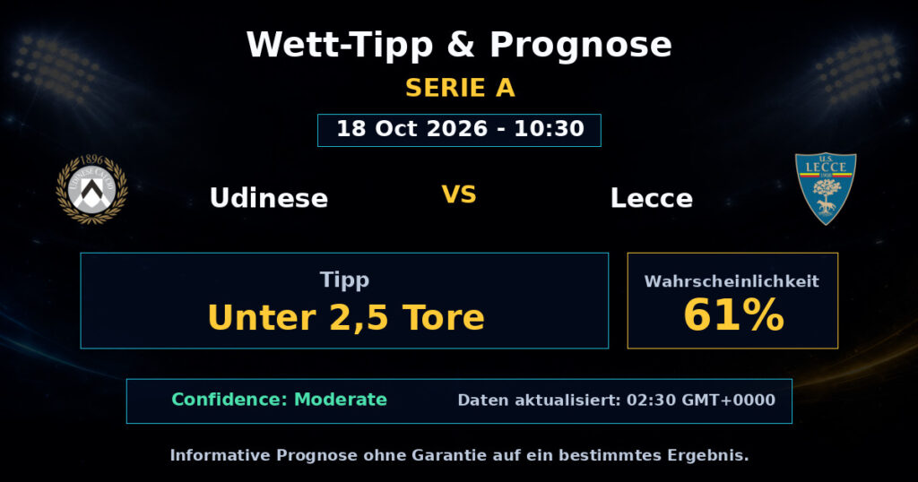 Udinese vs Lecce Spielprognose – Serie A – Wettanalyse