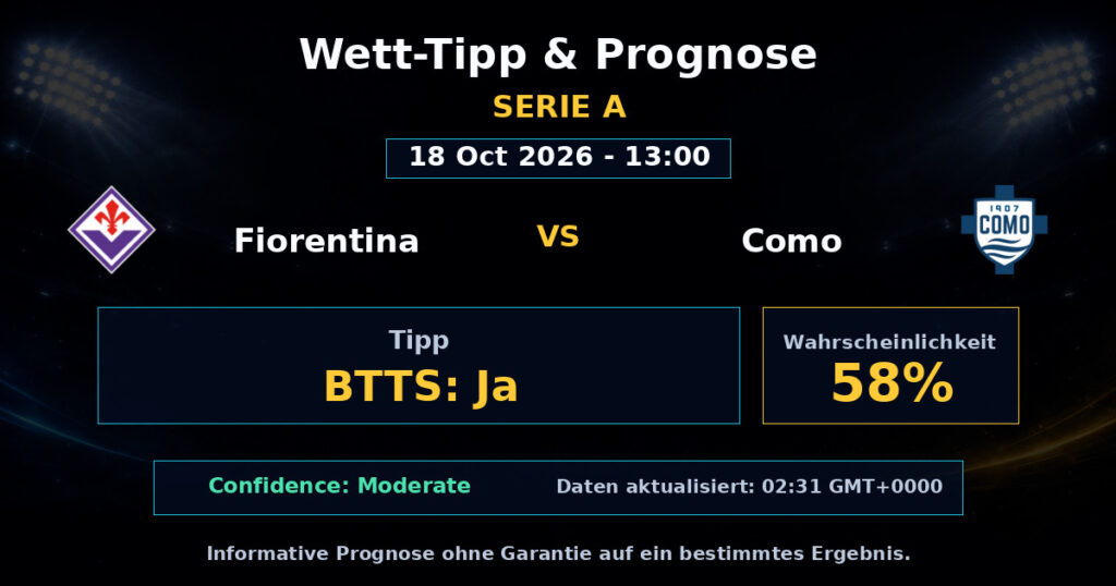 Fiorentina vs Como Spielprognose – Serie A – Wettanalyse