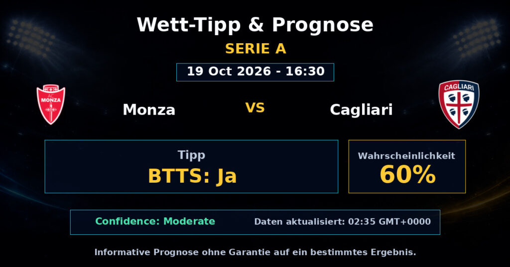 Monza vs Cagliari Spielprognose – Serie A – Wettanalyse