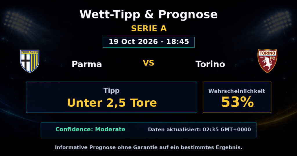 Parma vs Torino Spielprognose – Serie A – Wettanalyse