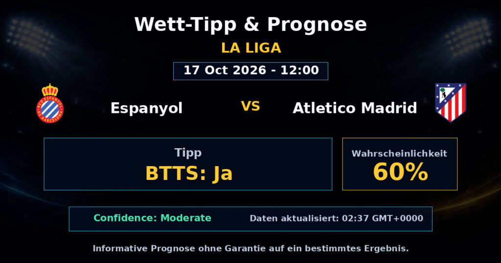 Espanyol vs Atletico Madrid Spielprognose – La Liga – Wettanalyse