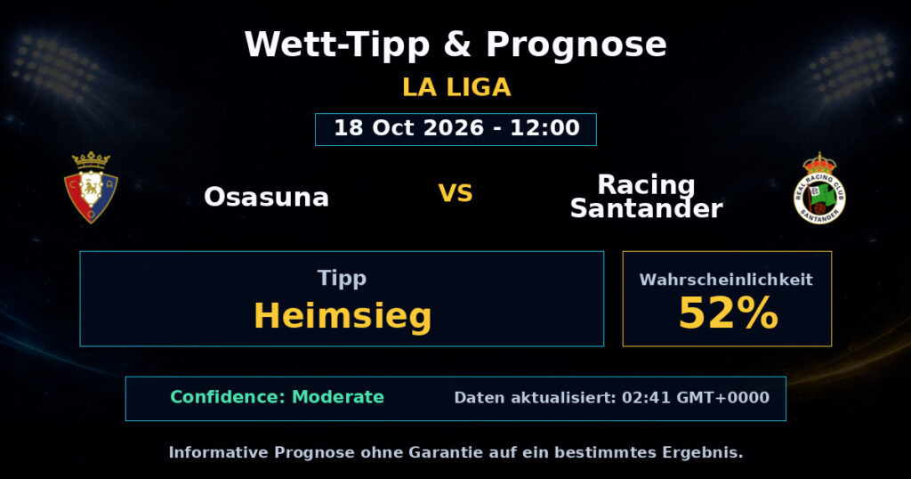 Osasuna vs Racing Santander Spielprognose – La Liga – Wettanalyse