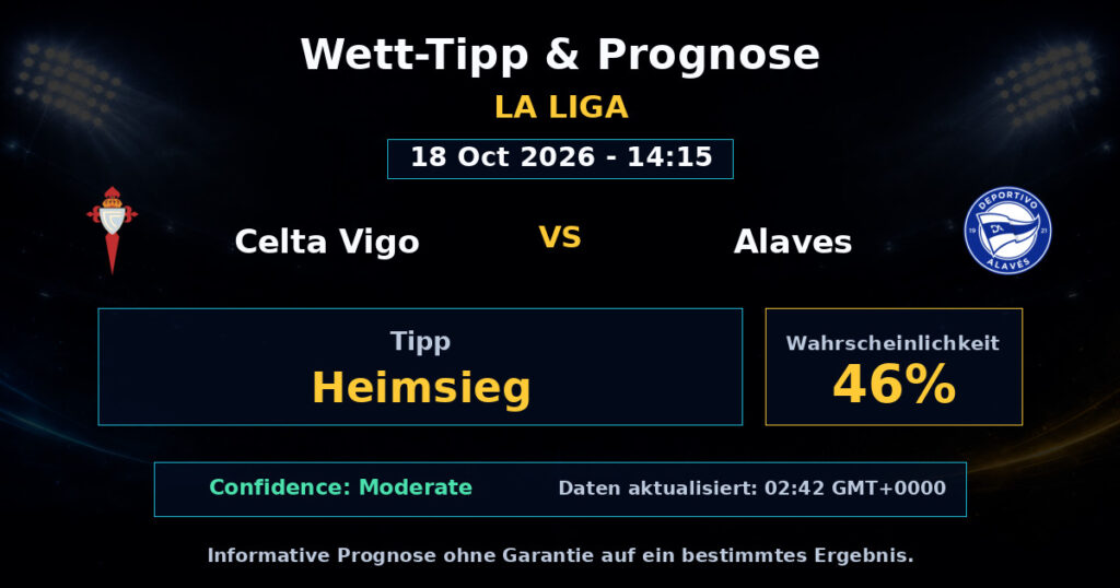 Celta Vigo vs Alaves Spielprognose – La Liga – Wettanalyse