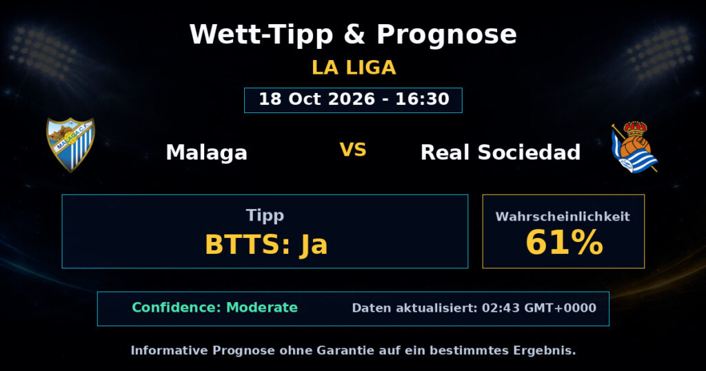 Malaga vs Real Sociedad Spielprognose – La Liga – Wettanalyse