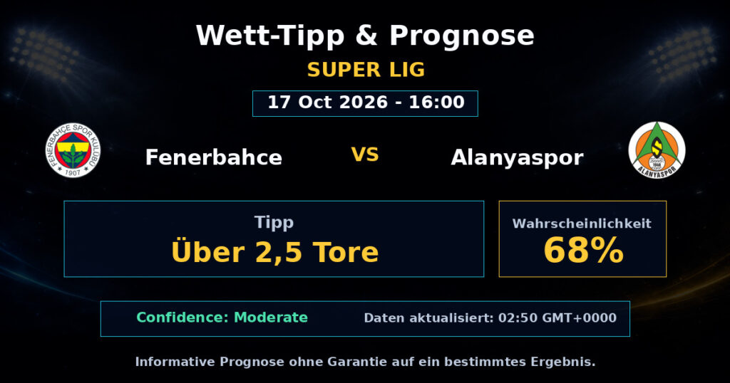 Fenerbahce vs Alanyaspor Spielprognose – Super Lig – Wettanalyse