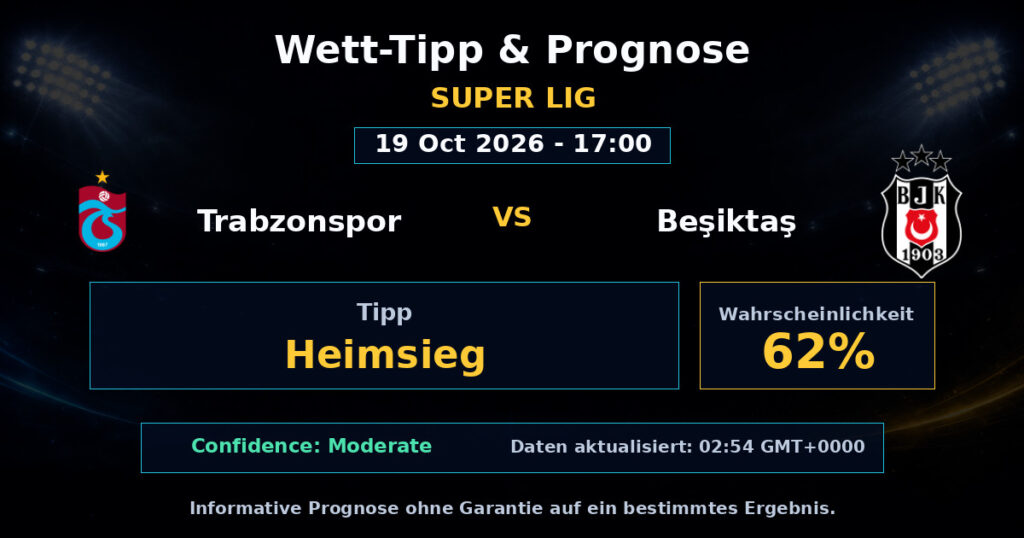 Trabzonspor vs Beşiktaş Spielprognose – Super Lig – Wettanalyse