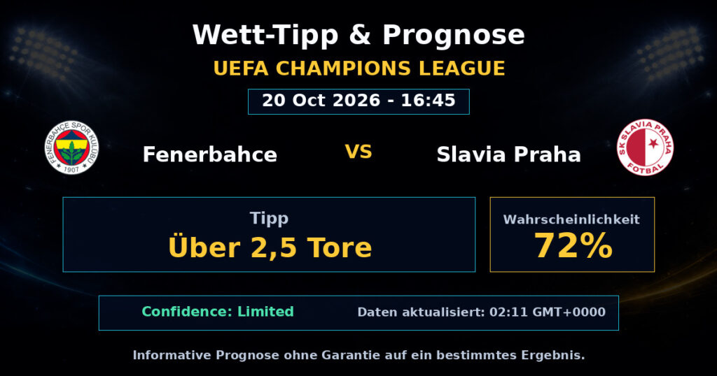 Fenerbahce vs Slavia Praha Spielprognose – UEFA Champions League – Wettanalyse