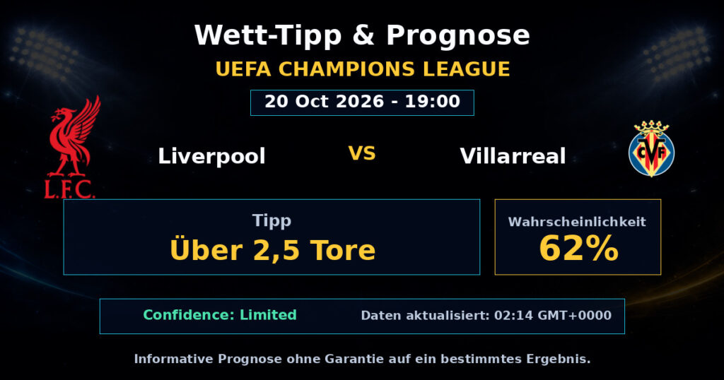 Liverpool vs Villarreal Spielprognose – UEFA Champions League – Wettanalyse