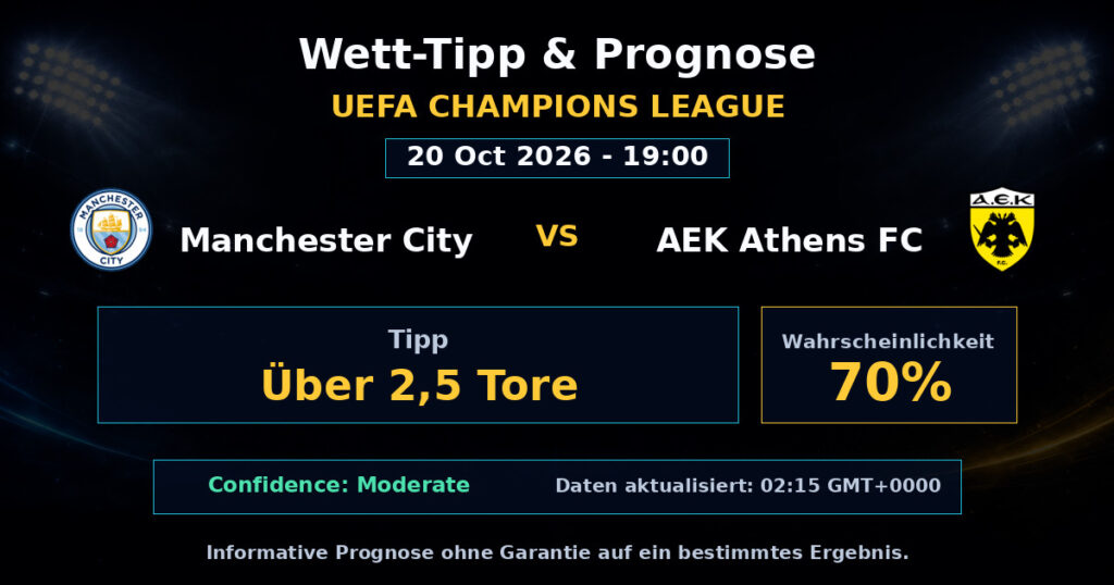 Manchester City vs AEK Athens FC Spielprognose – UEFA Champions League – Wettanalyse