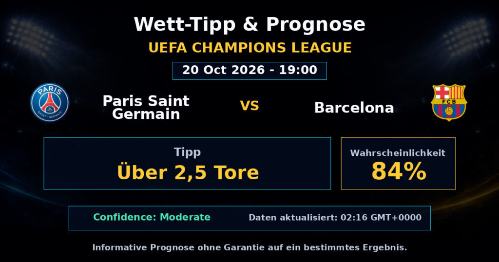Paris Saint Germain vs Barcelona Spielprognose – UEFA Champions League – Wettanalyse