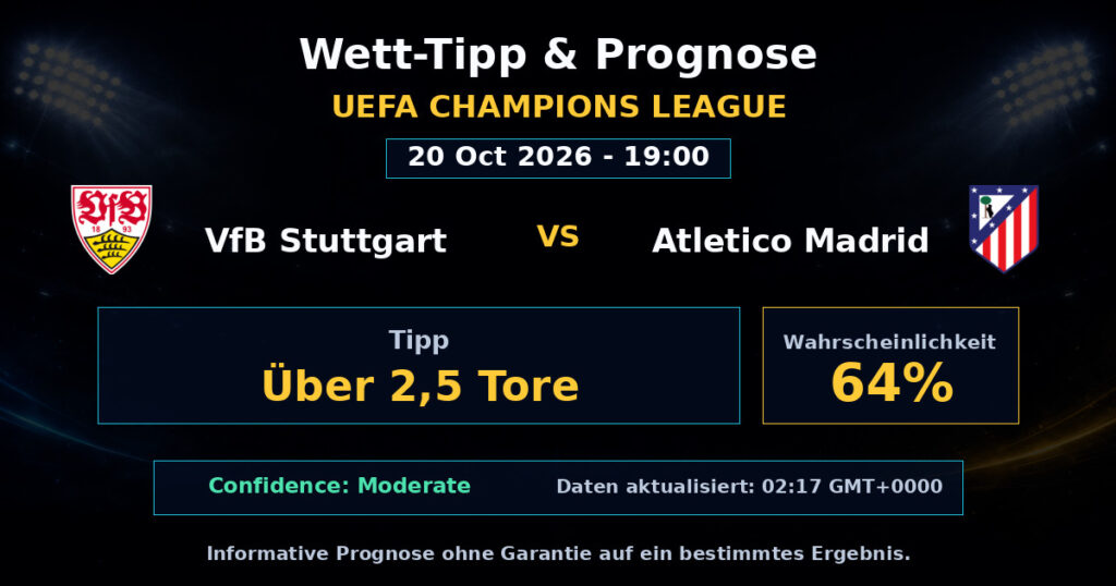 VfB Stuttgart vs Atletico Madrid Spielprognose – UEFA Champions League – Wettanalyse