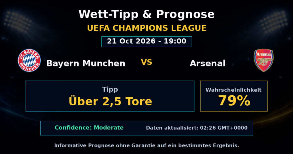 Bayern Munchen vs Arsenal Spielprognose – UEFA Champions League – Wettanalyse