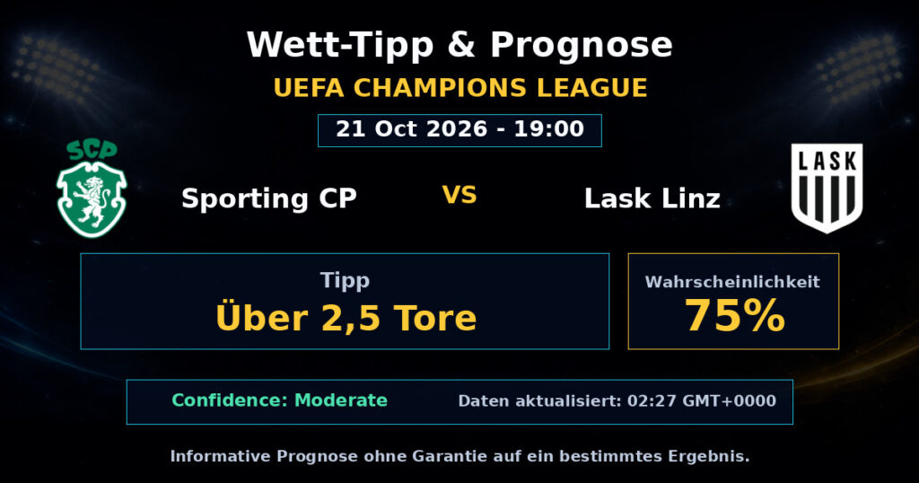 Sporting CP vs Lask Linz Spielprognose – UEFA Champions League – Wettanalyse