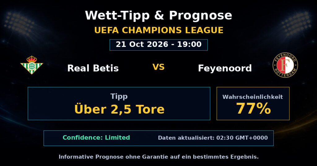 Real Betis vs Feyenoord Spielprognose – UEFA Champions League – Wettanalyse