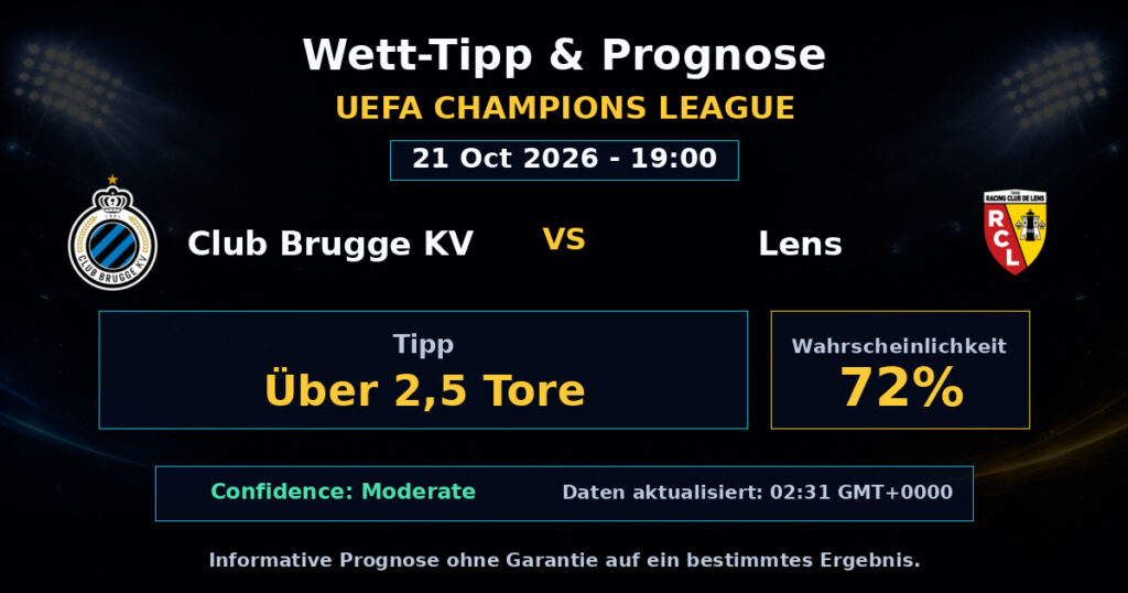 Club Brugge KV vs Lens Spielprognose – UEFA Champions League – Wettanalyse