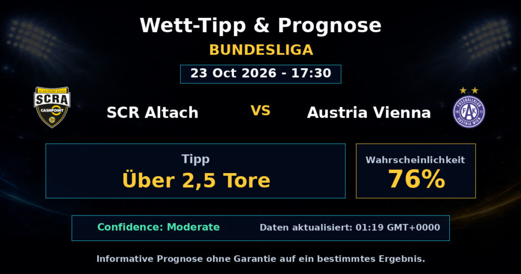 SCR Altach vs Austria Vienna Spielprognose – Bundesliga – Wettanalyse