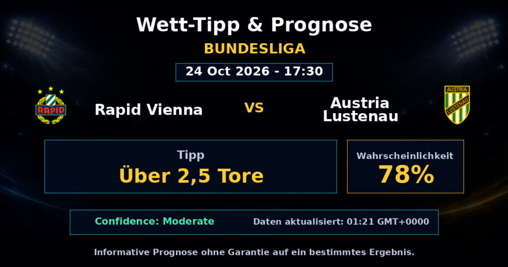 Rapid Vienna vs Austria Lustenau Spielprognose – Bundesliga – Wettanalyse