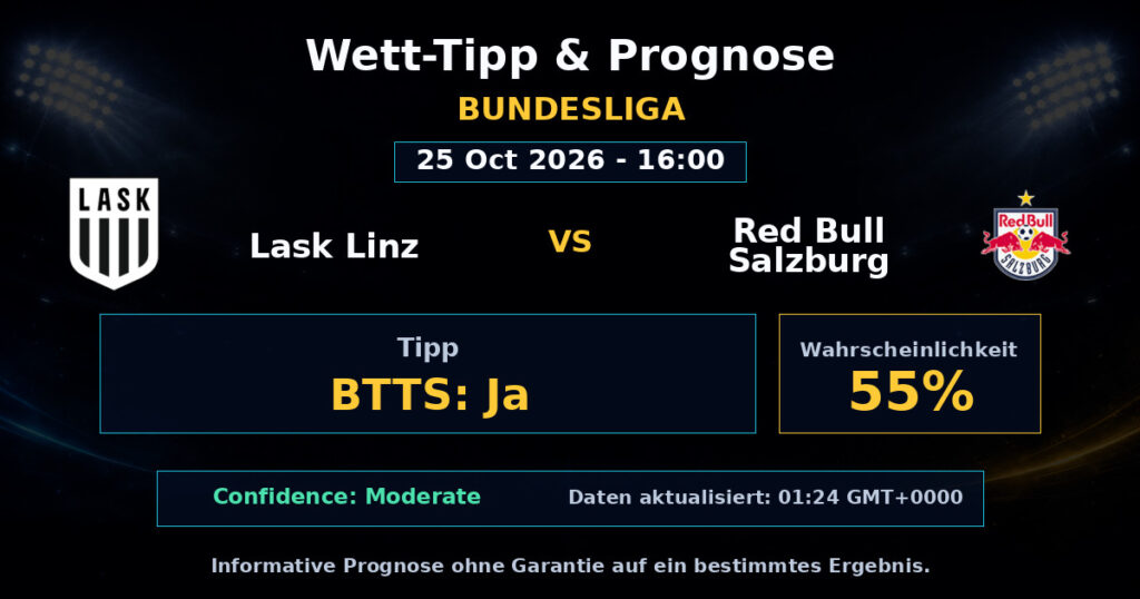 Lask Linz vs Red Bull Salzburg Spielprognose – Bundesliga – Wettanalyse