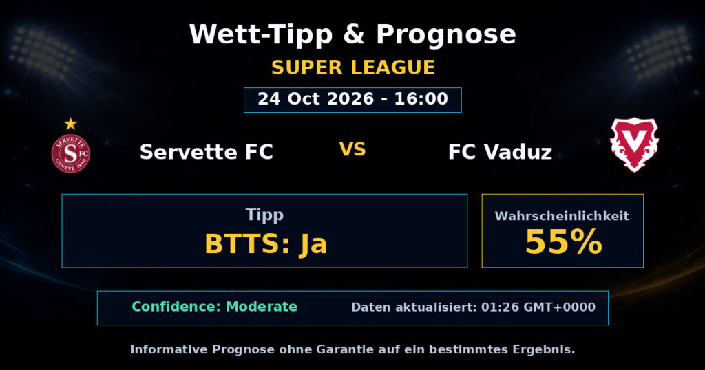 Servette FC vs FC Vaduz Spielprognose – Super League – Wettanalyse