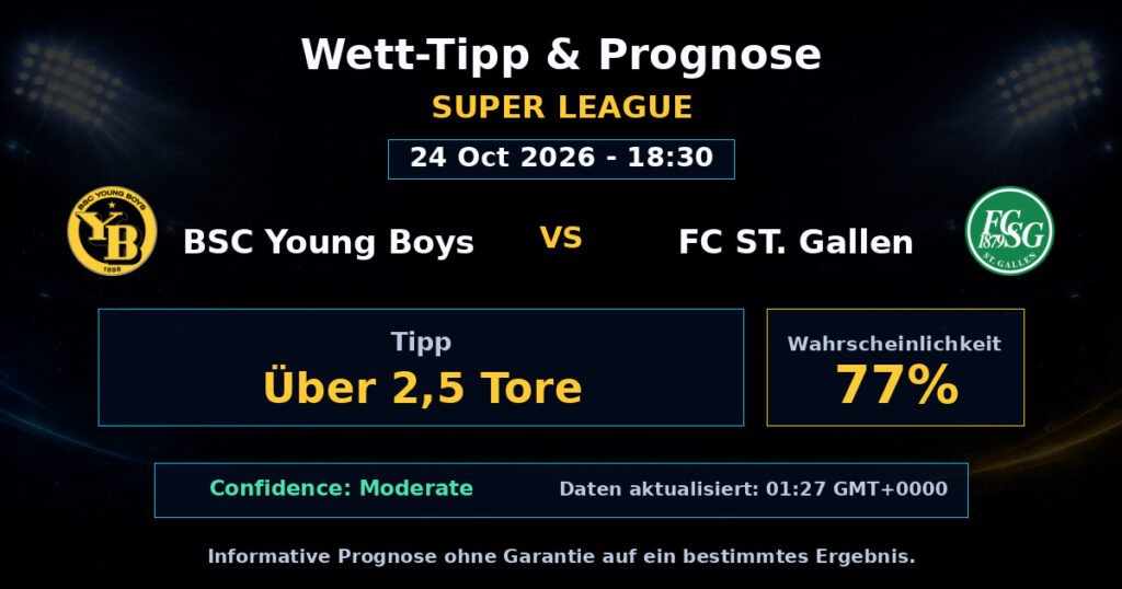 BSC Young Boys vs FC ST. Gallen Spielprognose – Super League – Wettanalyse