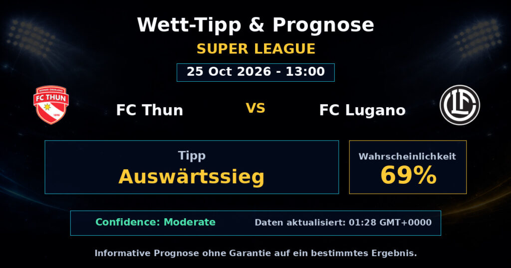 FC Thun vs FC Lugano Spielprognose – Super League – Wettanalyse