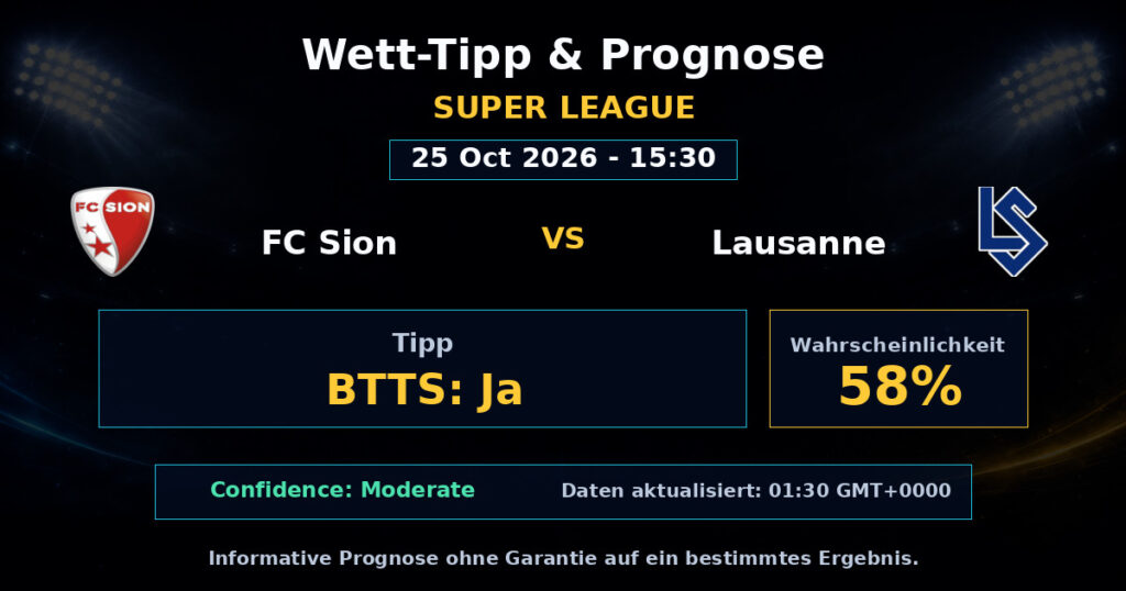 FC Sion vs Lausanne Spielprognose – Super League – Wettanalyse