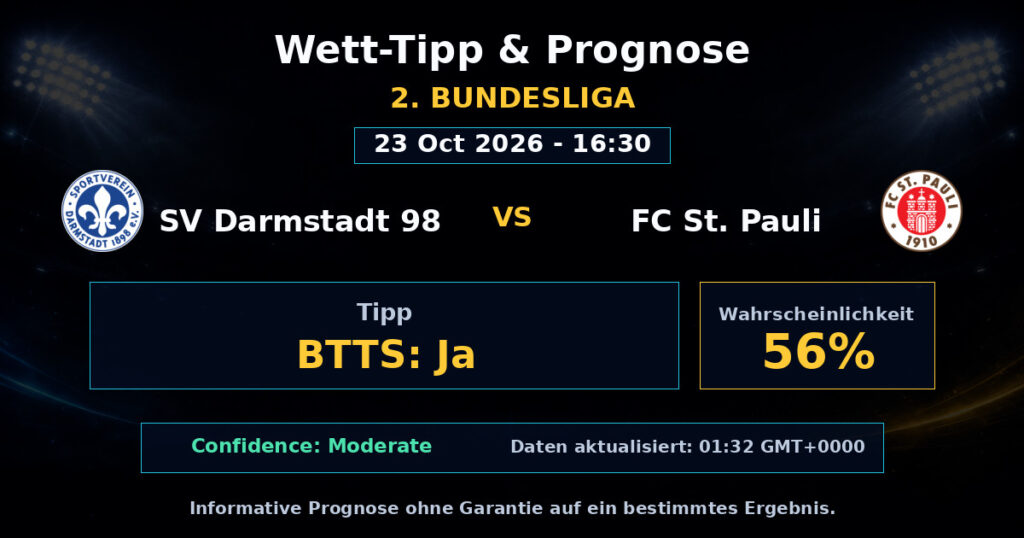 SV Darmstadt 98 vs FC St. Pauli Spielprognose – 2. Bundesliga – Wettanalyse