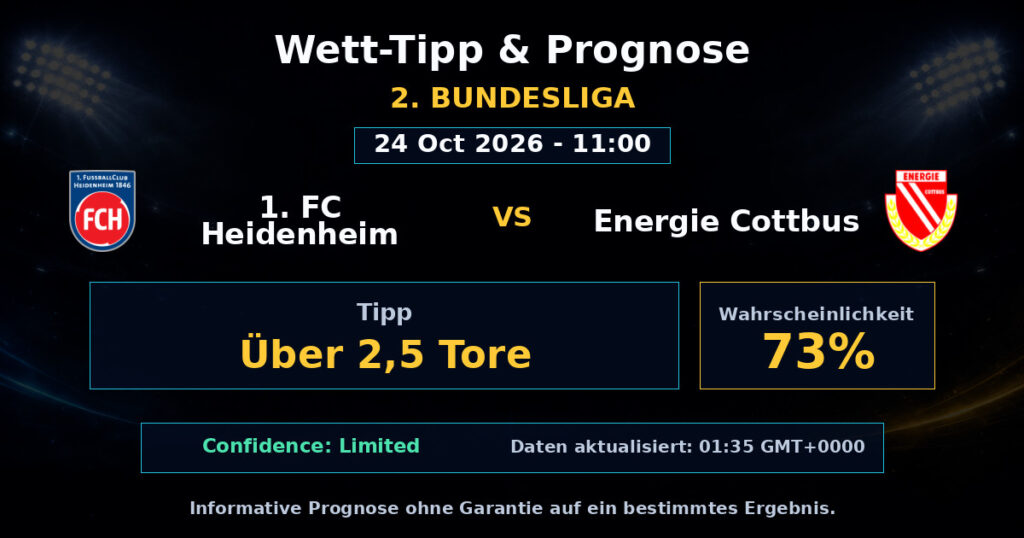 1. FC Heidenheim vs Energie Cottbus Spielprognose – 2. Bundesliga – Wettanalyse