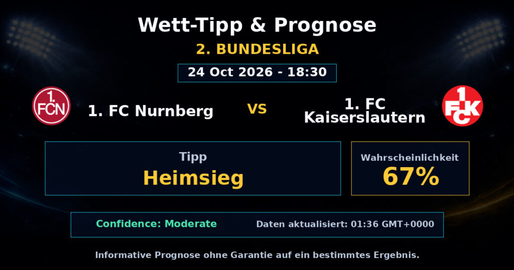 1. FC Nurnberg vs 1. FC Kaiserslautern Spielprognose – 2. Bundesliga – Wettanalyse