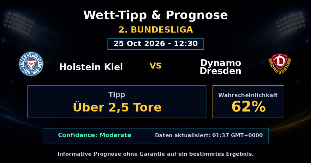 Holstein Kiel vs Dynamo Dresden Spielprognose – 2. Bundesliga – Wettanalyse
