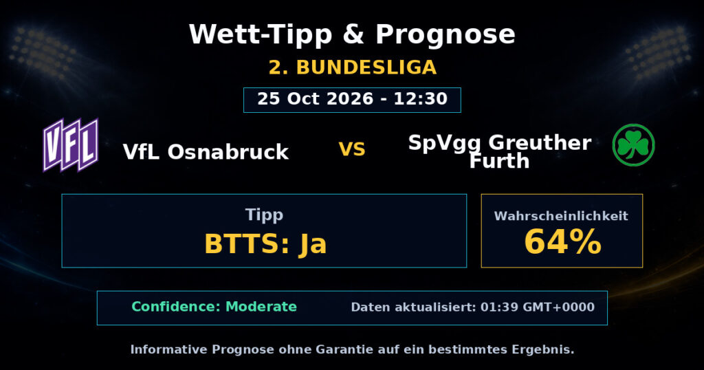 VfL Osnabruck vs SpVgg Greuther Furth Spielprognose – 2. Bundesliga – Wettanalyse