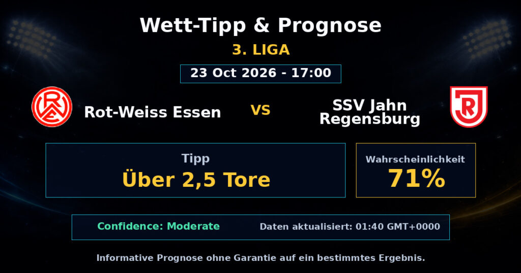 Rot-Weiss Essen vs SSV Jahn Regensburg Spielprognose – 3. Liga – Wettanalyse
