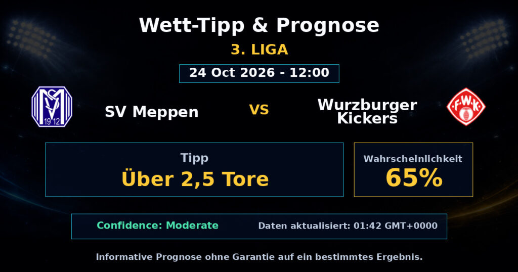 SV Meppen vs Wurzburger Kickers Spielprognose – 3. Liga – Wettanalyse