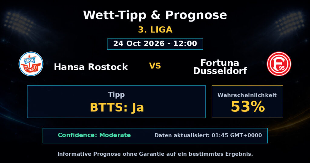 Hansa Rostock vs Fortuna Dusseldorf Spielprognose – 3. Liga – Wettanalyse