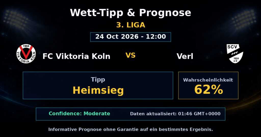 FC Viktoria Koln vs Verl Spielprognose – 3. Liga – Wettanalyse
