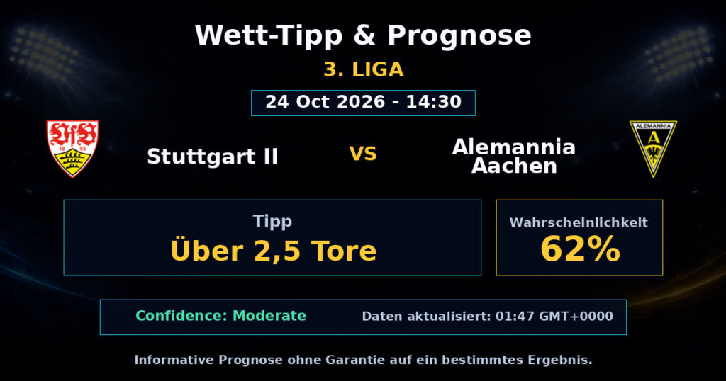 Stuttgart II vs Alemannia Aachen Spielprognose – 3. Liga – Wettanalyse