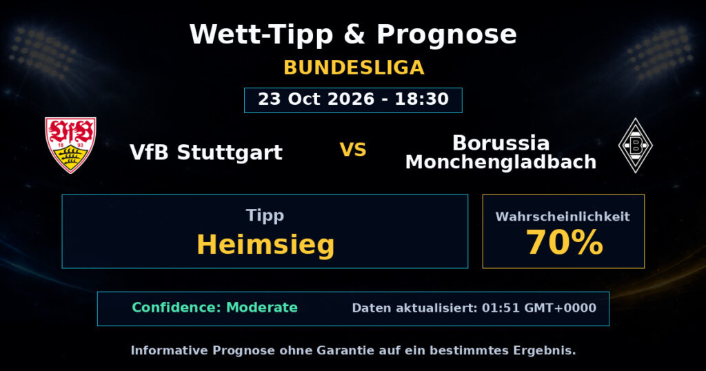 VfB Stuttgart vs Borussia Monchengladbach Spielprognose – Bundesliga – Wettanalyse