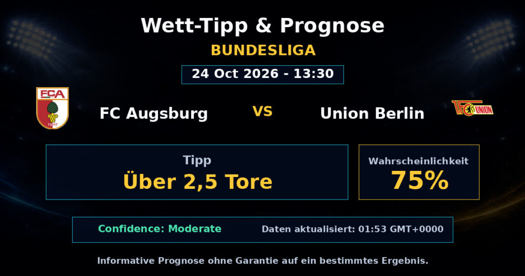 FC Augsburg vs Union Berlin Spielprognose – Bundesliga – Wettanalyse