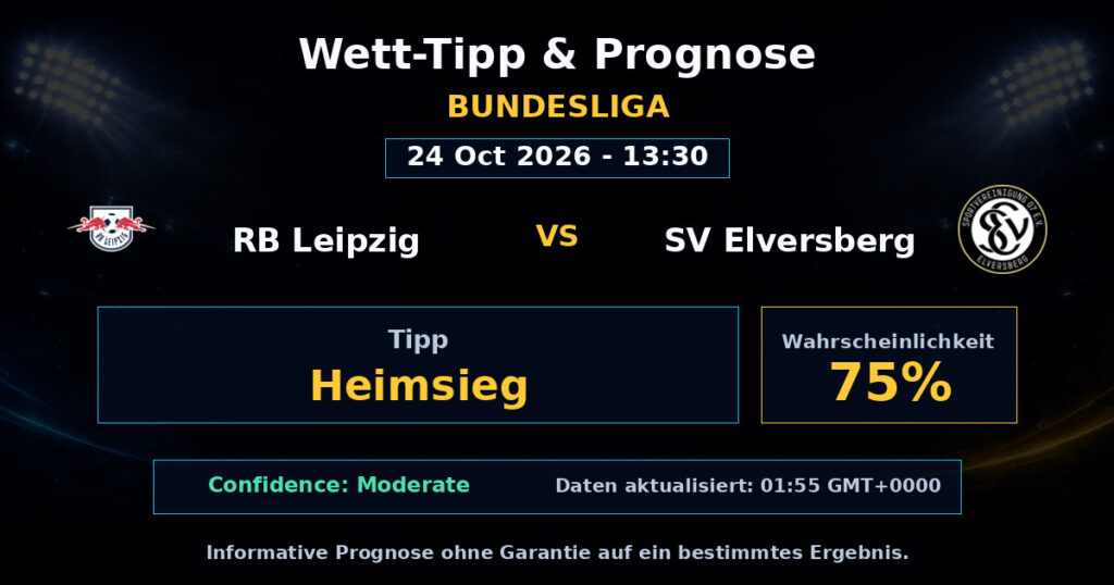 RB Leipzig vs SV Elversberg Spielprognose – Bundesliga – Wettanalyse