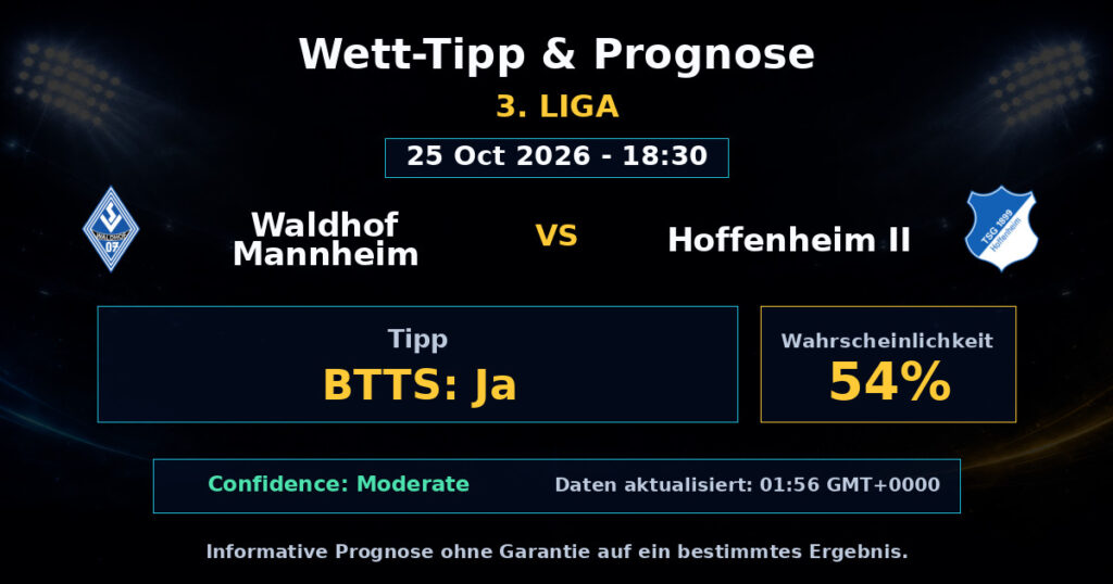 Waldhof Mannheim vs Hoffenheim II Spielprognose – 3. Liga – Wettanalyse
