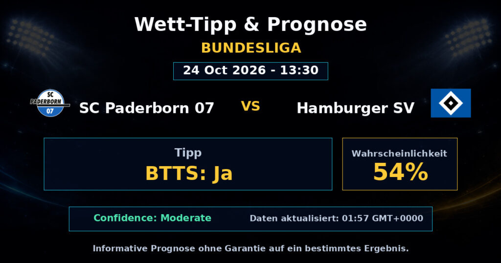 SC Paderborn 07 vs Hamburger SV Spielprognose – Bundesliga – Wettanalyse