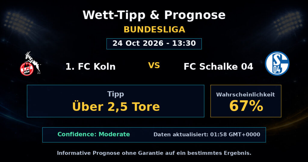1. FC Koln vs FC Schalke 04 Spielprognose – Bundesliga – Wettanalyse