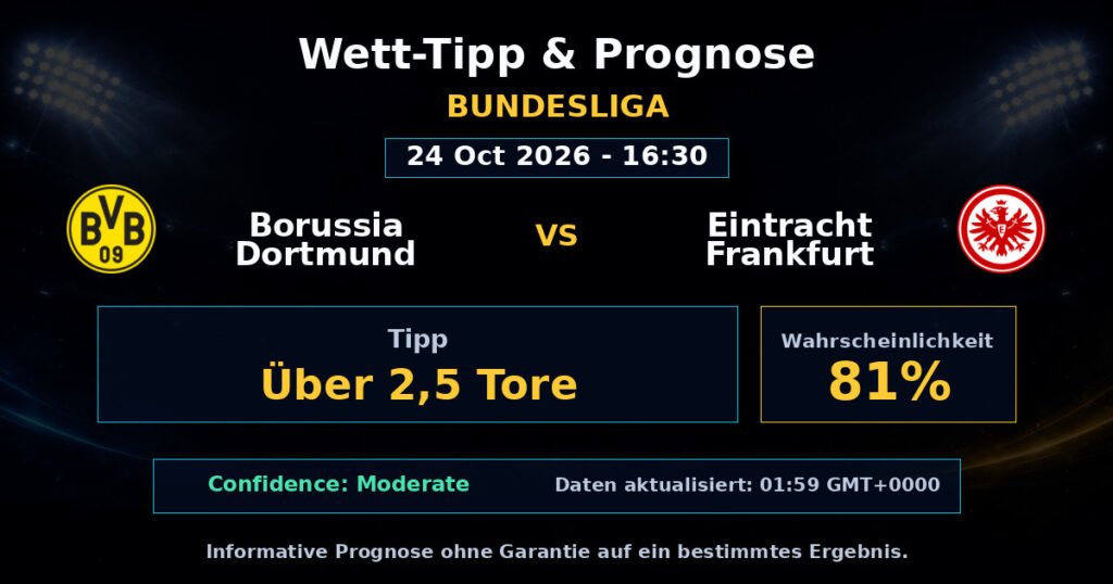 Borussia Dortmund vs Eintracht Frankfurt Spielprognose – Bundesliga – Wettanalyse