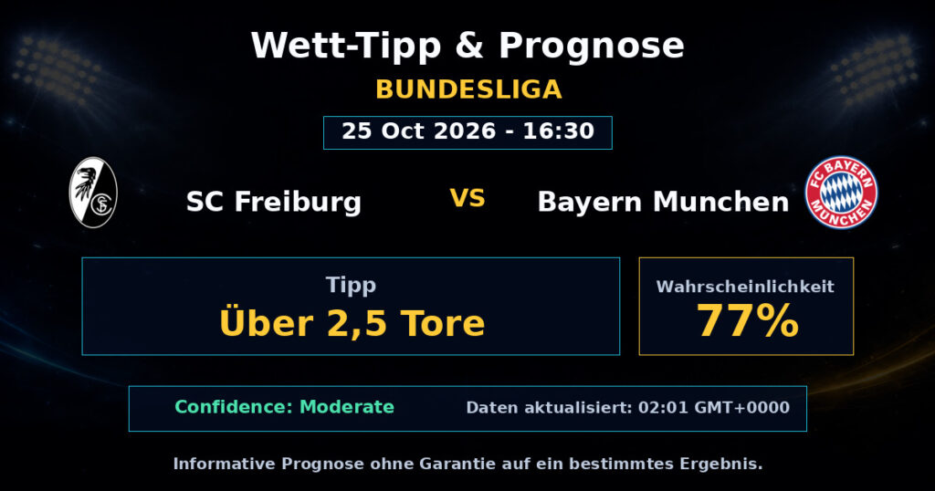 SC Freiburg vs Bayern Munchen Spielprognose – Bundesliga – Wettanalyse