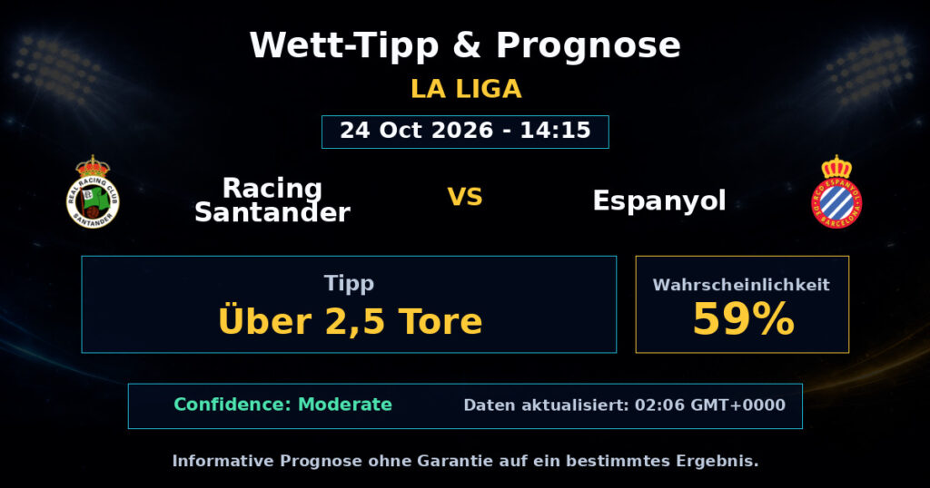 Racing Santander vs Espanyol Spielprognose – La Liga – Wettanalyse